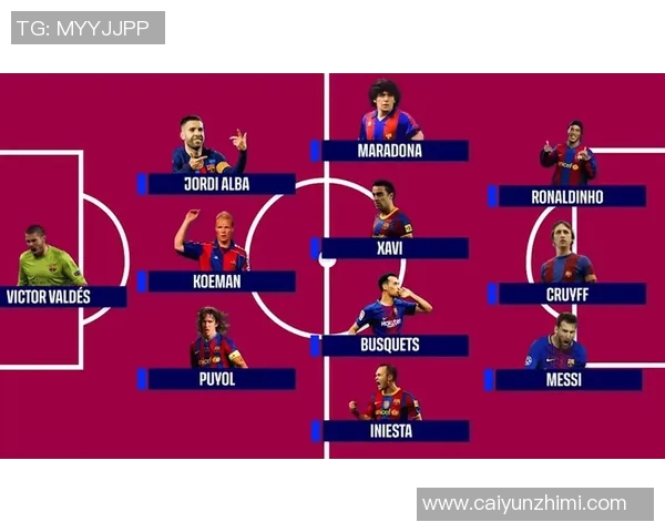 足球历史五十大球星全解析 从传奇到现役巨星的精彩比拼