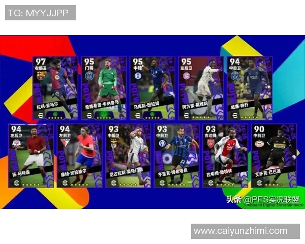 2025年实况足球球星实力排行榜前十名全面分析与评选 2025年实况足球球星实力排行榜前十名全面分析与评选